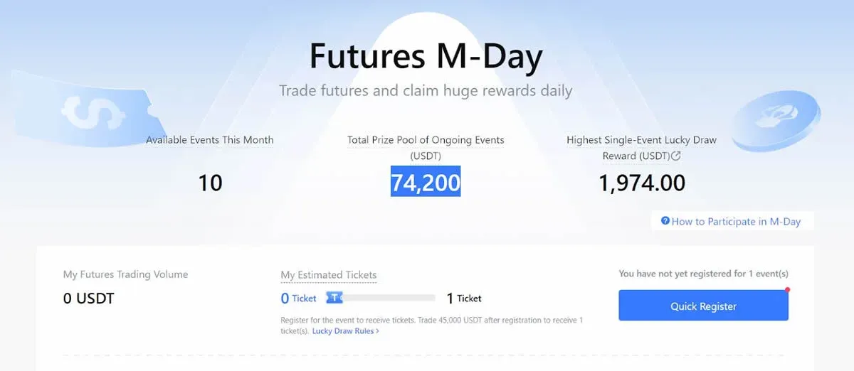 MEXC 交易所期貨模擬交易系統操作介面