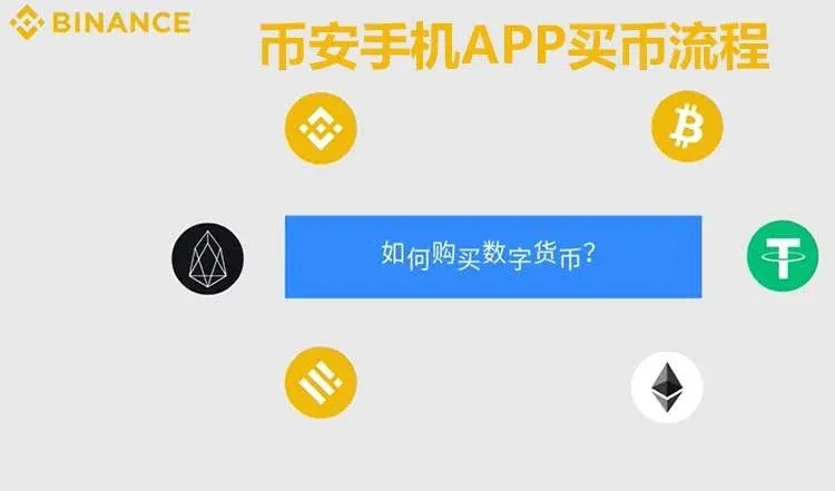 币安购买USDT和比特币教学