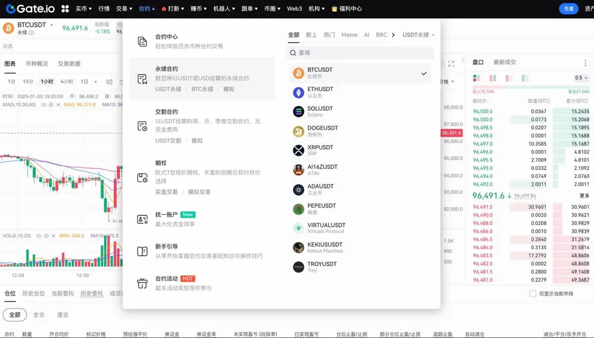 Gate.io 合約交易教學：新手快速上手指南