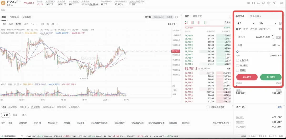 Gate.io 合約交易教學：新手快速上手指南