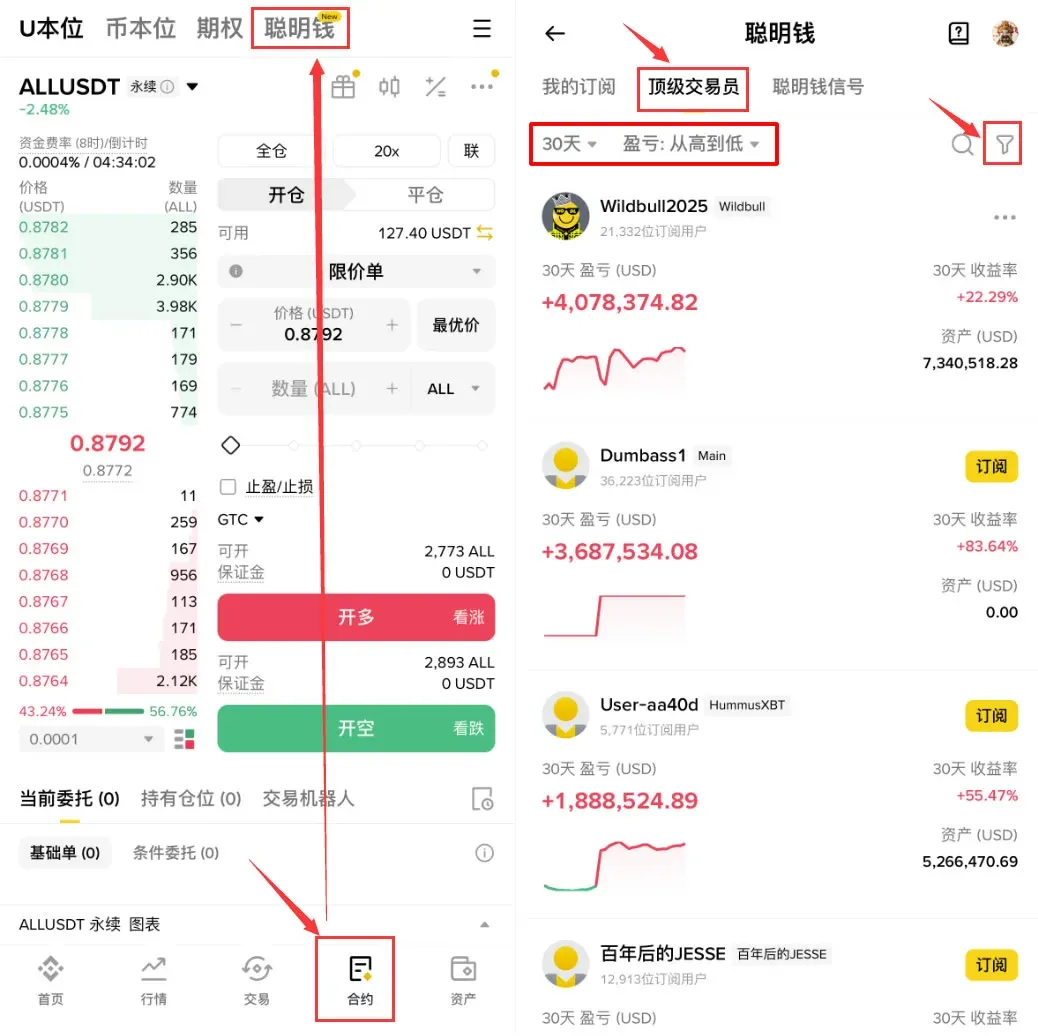 聰明錢是什麼?幣安聰明錢功能如何使用?新手使用全教學