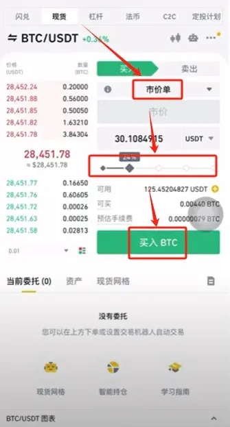 手机界面显示市价单输入框、买入BTC按钮和比特币持仓