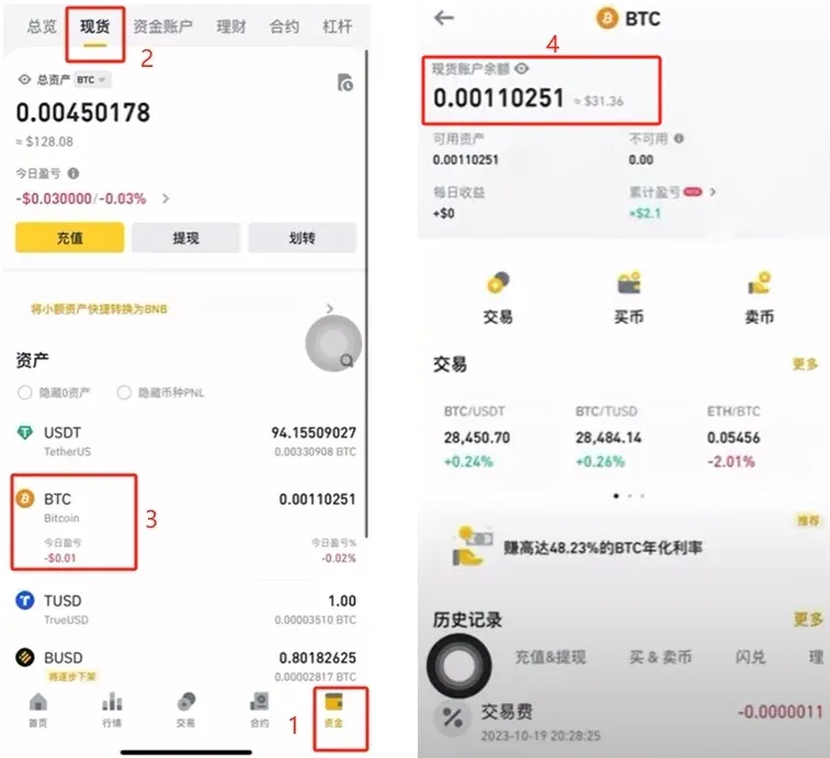 交易页面显示 BTC/USDT 市价卖出窗口，数量已填满