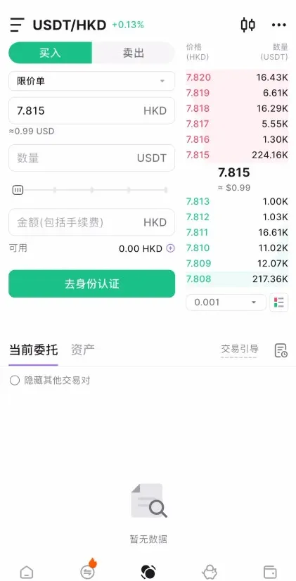 在香港怎么去做加密货币合约交易？怎么选择永续合约交易所？