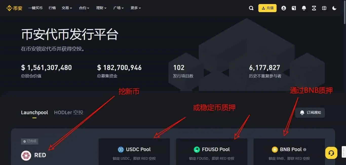 币安C2C页面显示USDT购买入口和价格列表