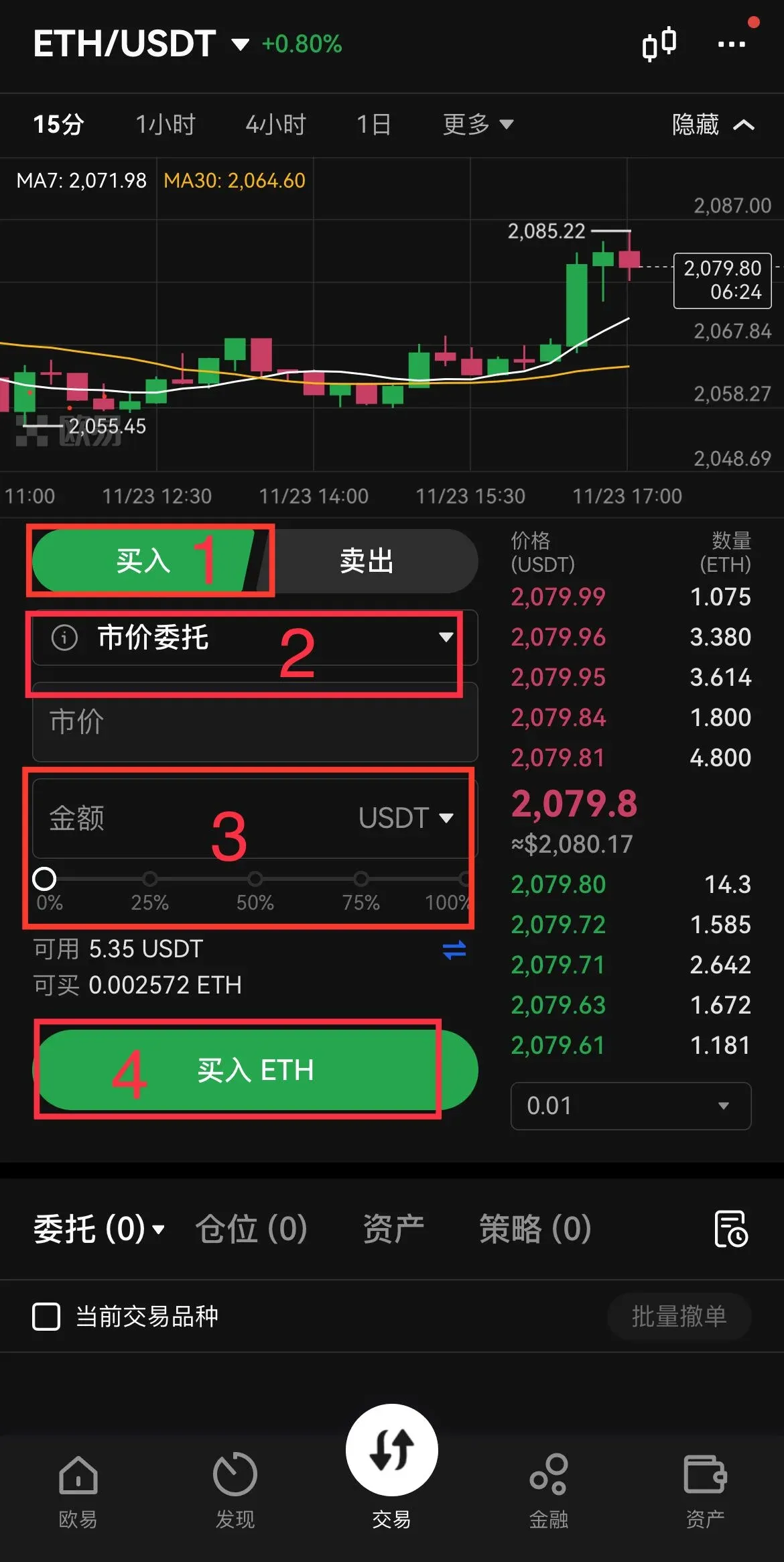 Ilustração final sobre a compra de ETH na China continental