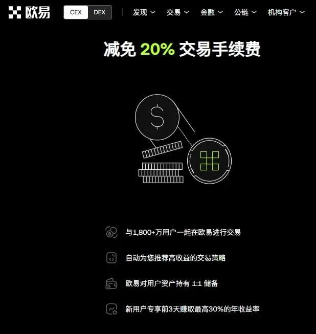 下载欧易_图4