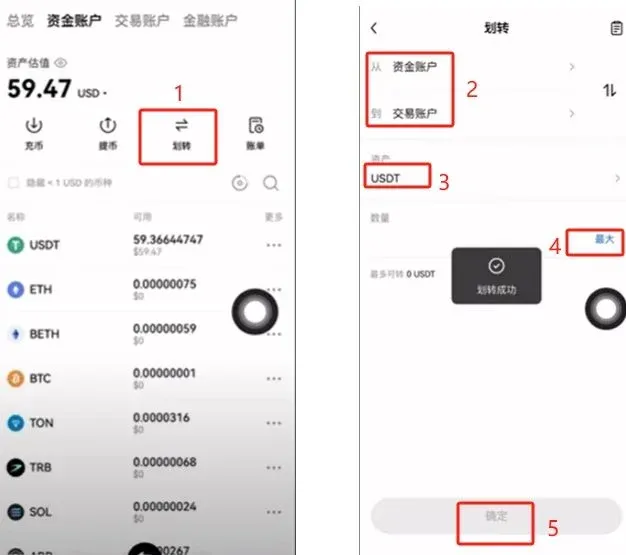 交易页面显示BTC/USDT兑换界面