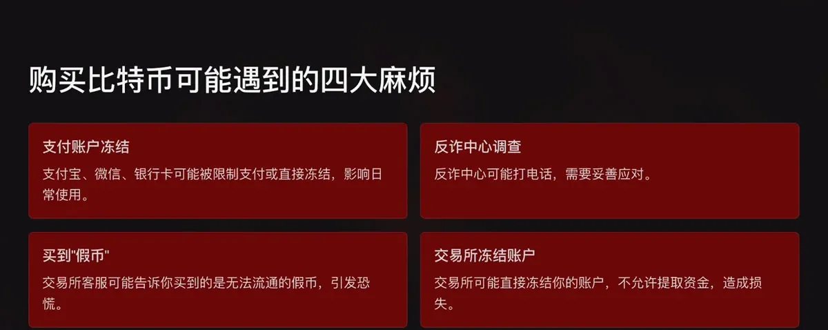 Proceso de compra de Bitcoin para usuarios en China