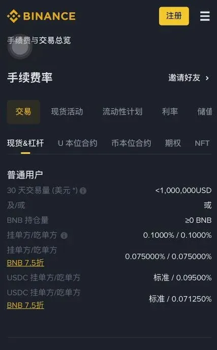 币安现货交易买卖加密货币