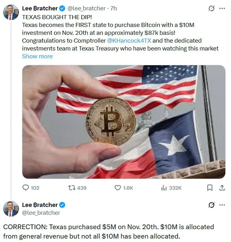 Texas compra US$5 milhões em ETF de Bitcoin