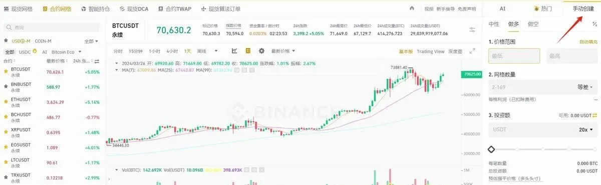 币安合约网格交易一键创建界面示意