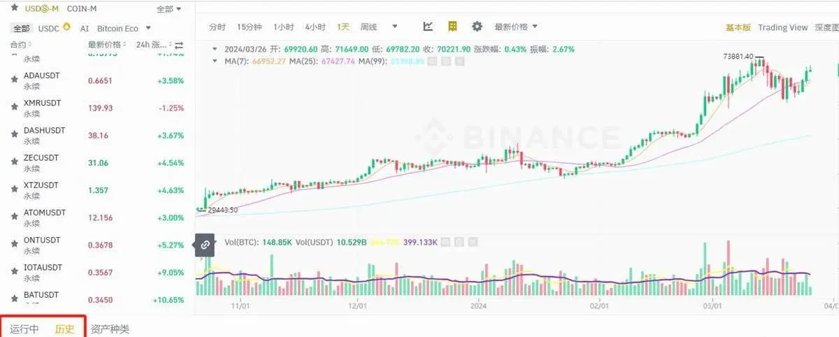 币安合约网格交易页面杠杆倍数选择框和订单记录列表