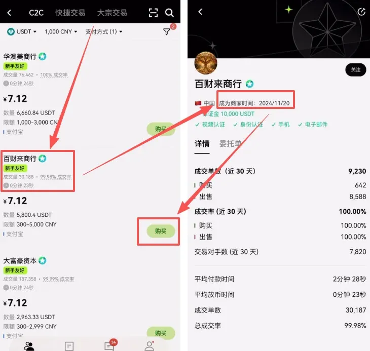 歐易 App 購買穩定幣 USDT 教學_圖11