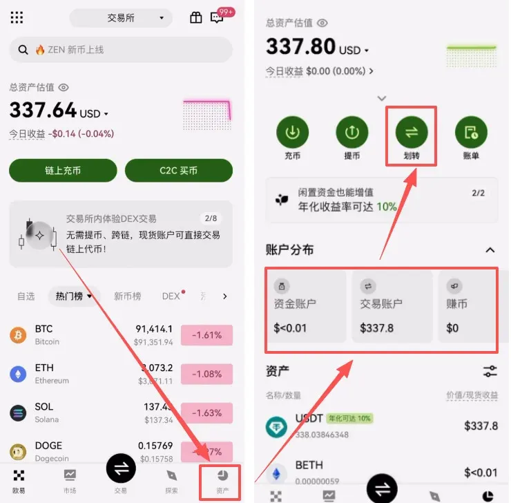 Verificación de USDT en la cuenta de fondos