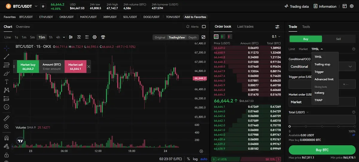 OKX 交易頁面顯示限價單止盈止損追蹤止損設定