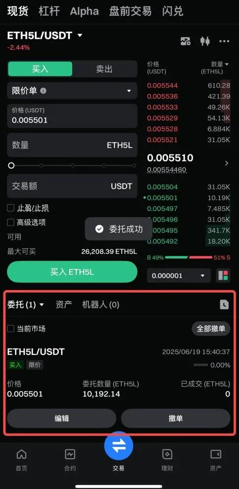 Gate交易ETF杠杆代币