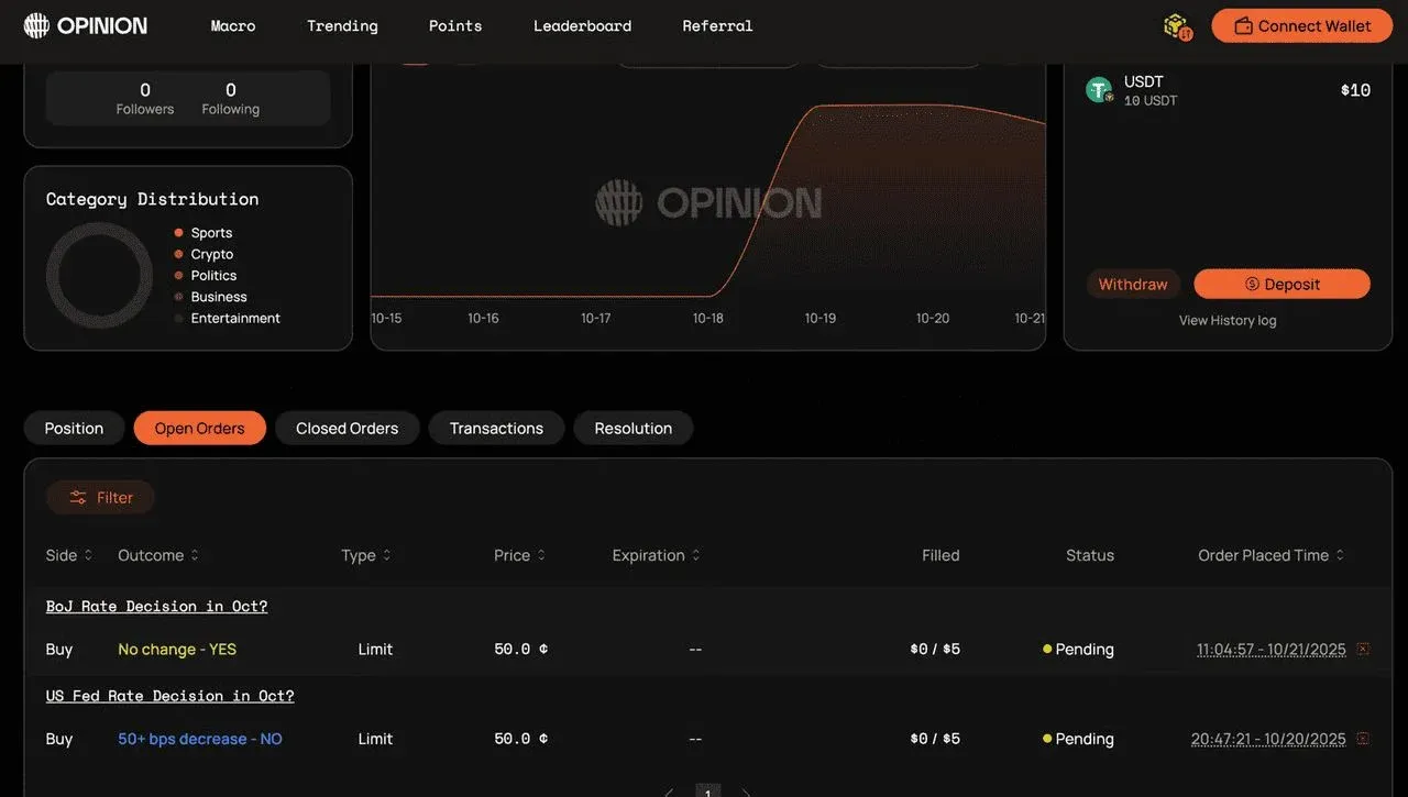 Opinion 平台显示的投资组合及未实现盈亏概览