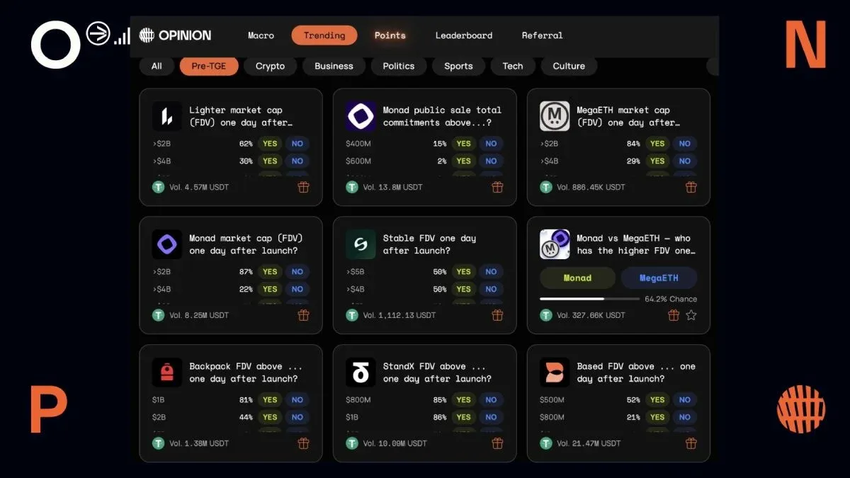 Opinion Protocol prediction platform overview