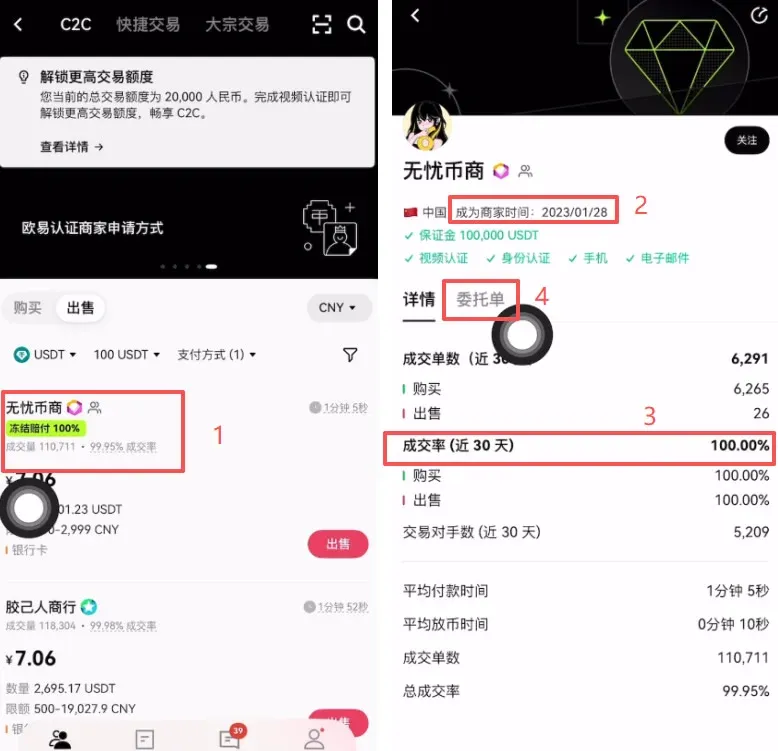 歐易OKX如何賣出USDT變現到銀行卡？_圖3