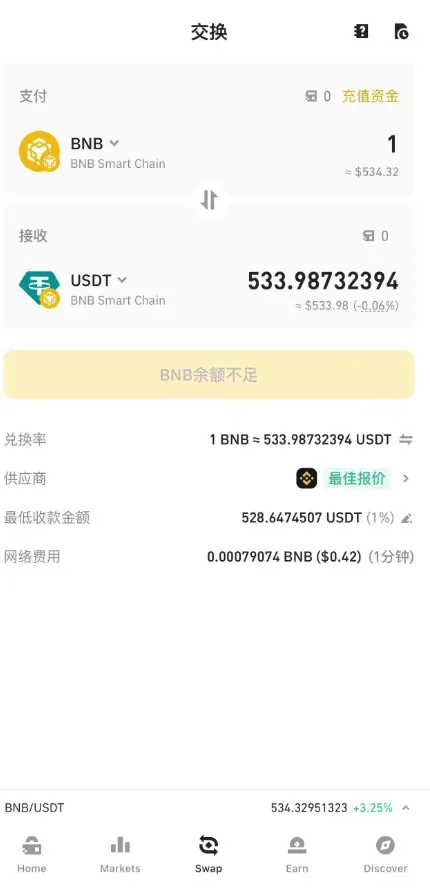 交易页面显示 1 BNB 可换 533 USDT