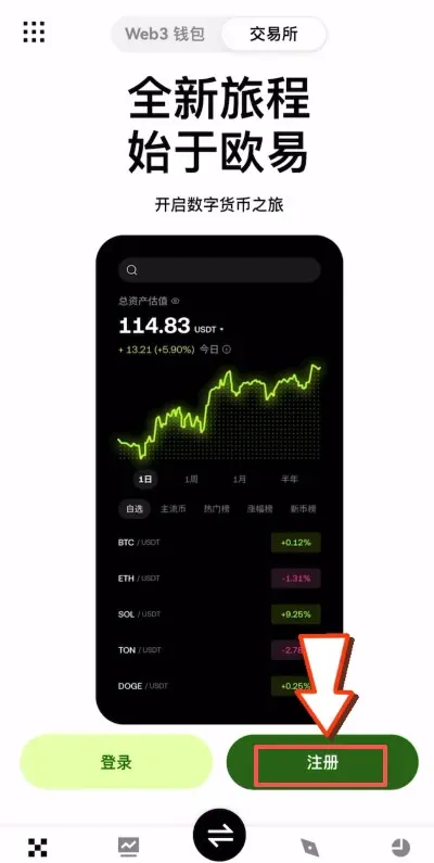 注册欧易账户操作流程