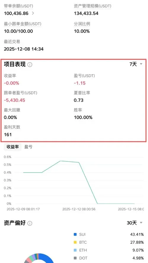 币安跟单交易教学