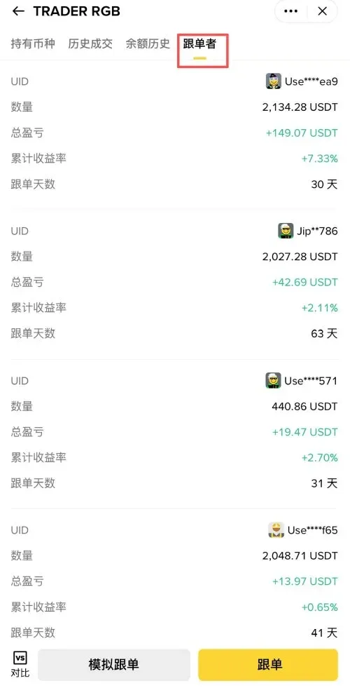 币安跟单交易教学