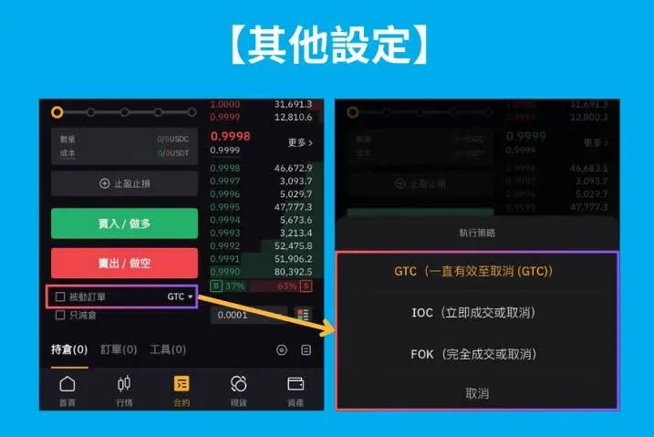 合约交易页展示订单类型与做多/做空