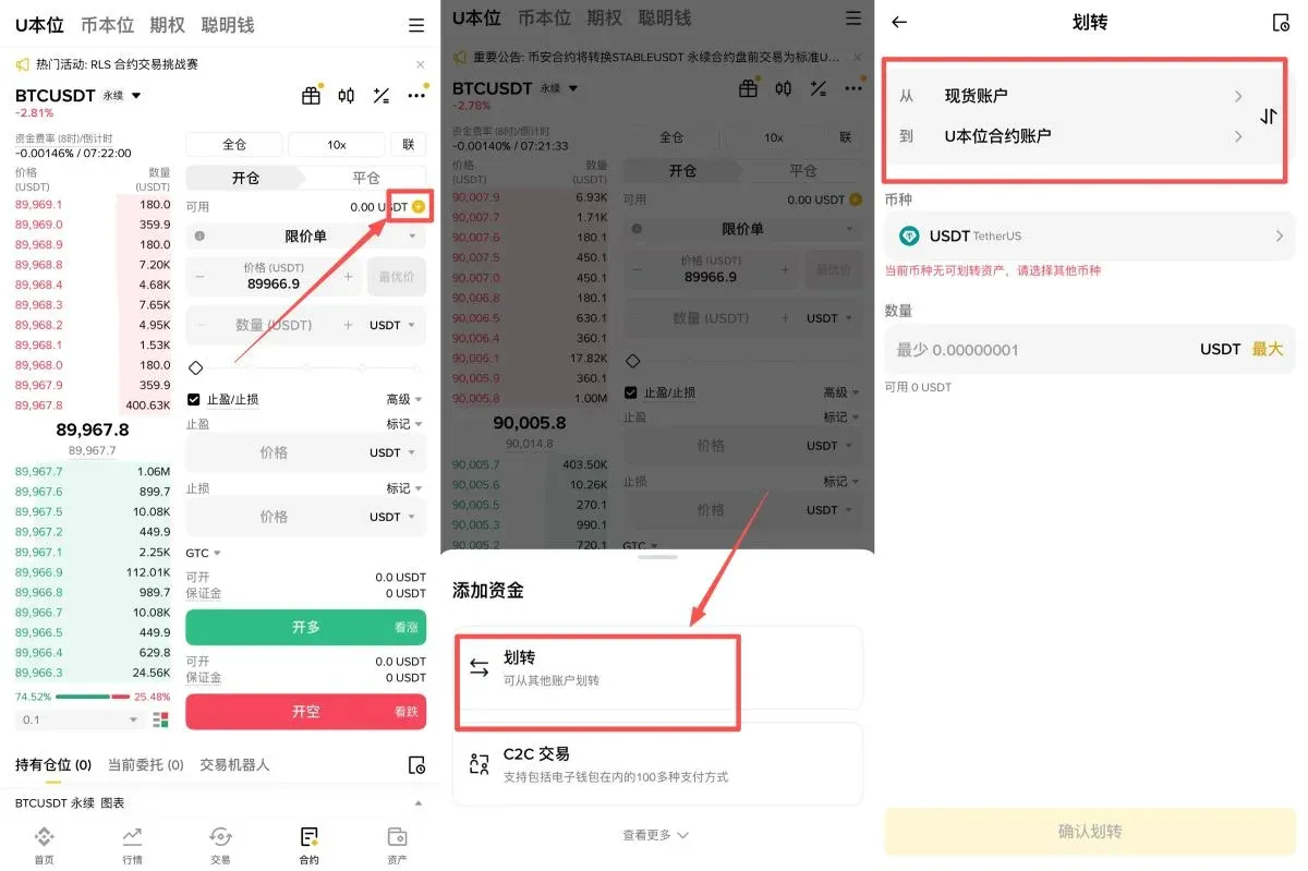 幣安合約交易教學