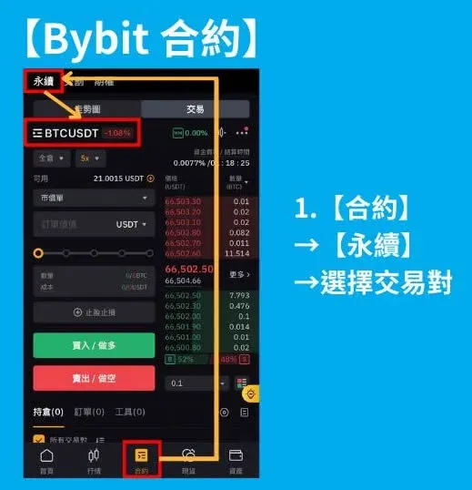 合約交易頁面顯示永續、交易對及保證金模式選項