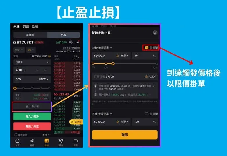 Bybit 合约交易页面显示止损、止盈等挂单选项