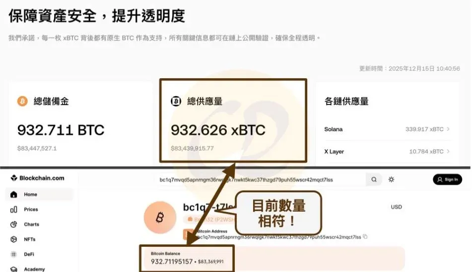 Ganancia de staking de Bitcoin con xBTC