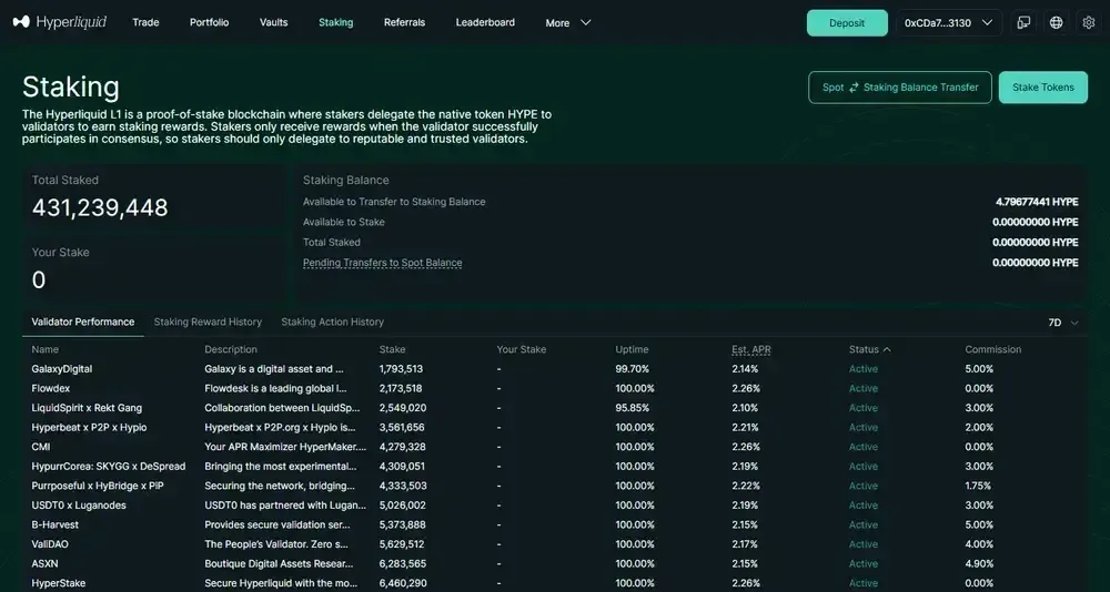 Hyperliquid vs Binance Product Overview