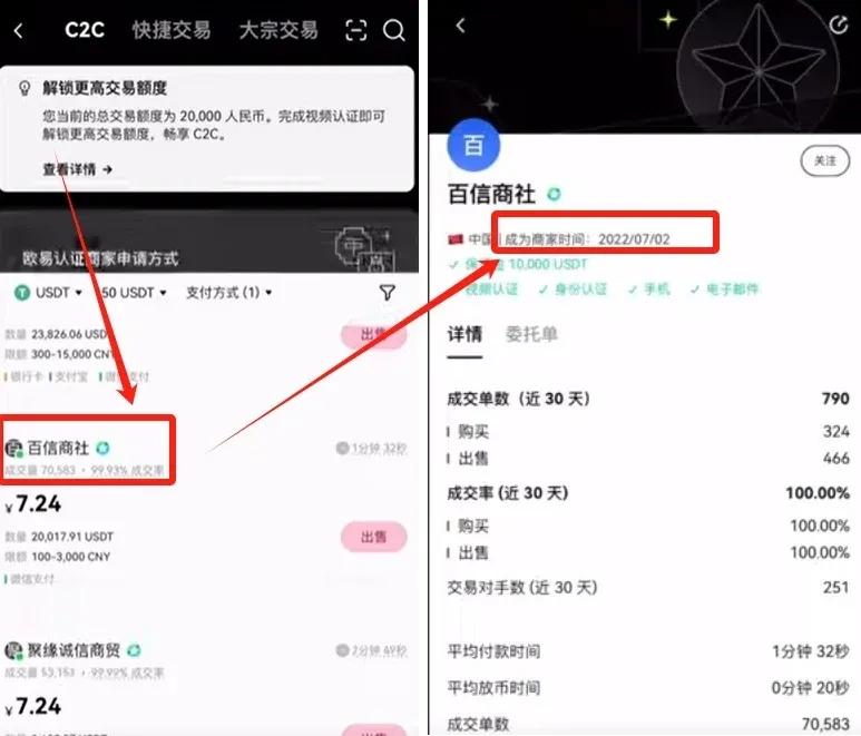 USDT da OKX para WeChat Pay