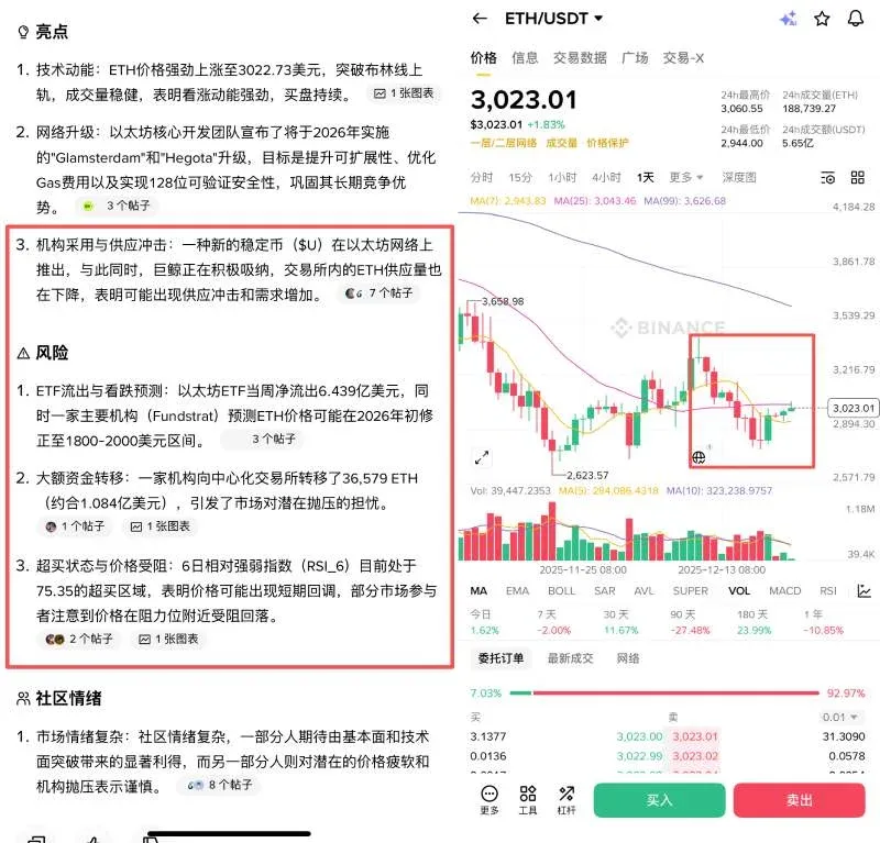 幣安AI教學
