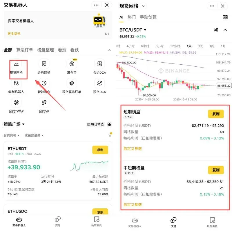 幣安AI 網格機器人