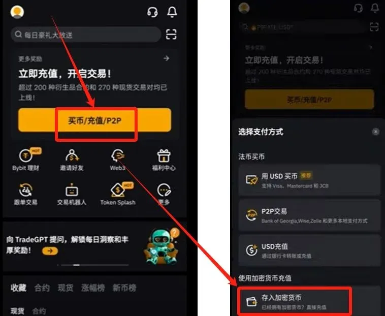 Bybit 充值頁面，USDT 選 TRC20 鏈
