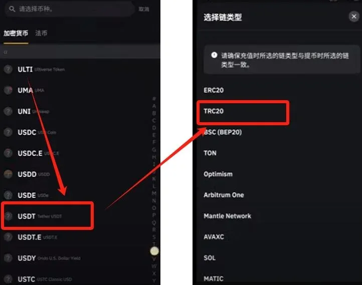 Bybit 提幣頁選 USDT、TRC20，顯示收款地址