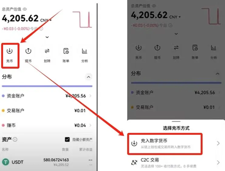歐易資產頁面選擇充值 USDT TRC20 網路