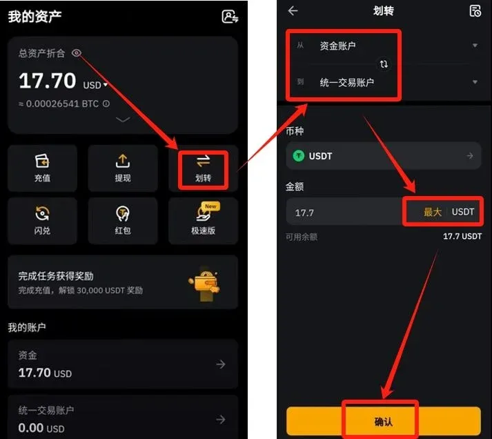 Bybit interface showing USDT transfer and the selected BTC/USDT trading pair
