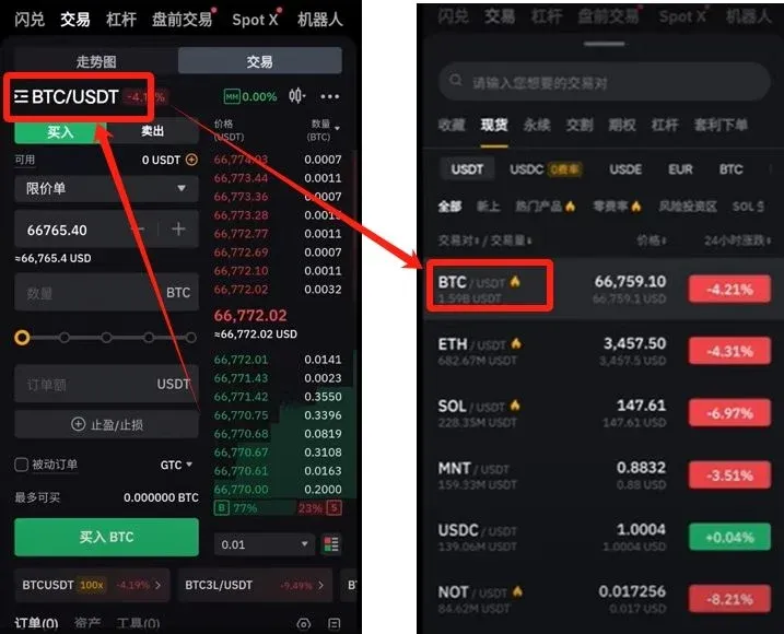 Bybit BTC/USDT trading page, right‑hand side showing red sell orders and green buy orders on the order book
