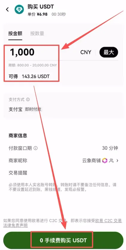 OKX 頁面輸入金額 1000 後點擊 0 手續費購買 USDT 介面