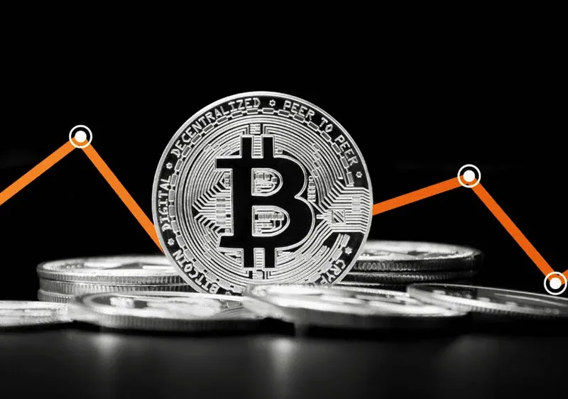 比特幣新手交易所對比