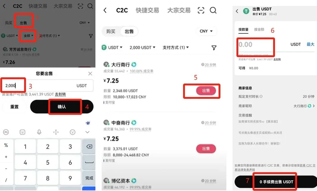 OKX 應用中賣出 USDT 的操作介面，填寫金額並確認