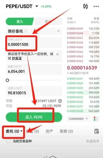 OKX 交易頁面劃轉 USDT 從資金帳戶到交易帳戶