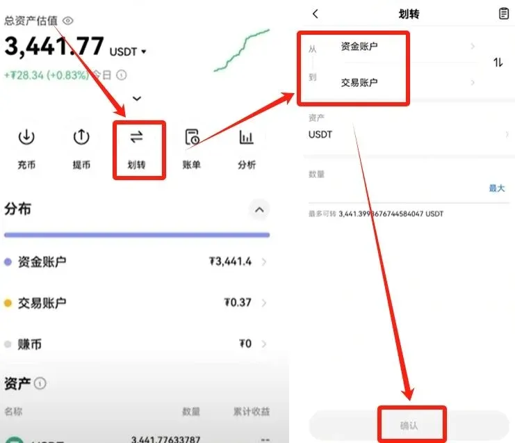 OKX 資金帳戶轉入 100 USDT 至交易帳戶頁面