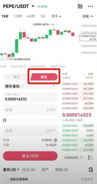 OKX 交易頁面展示賣出掛單與撤單按鈕