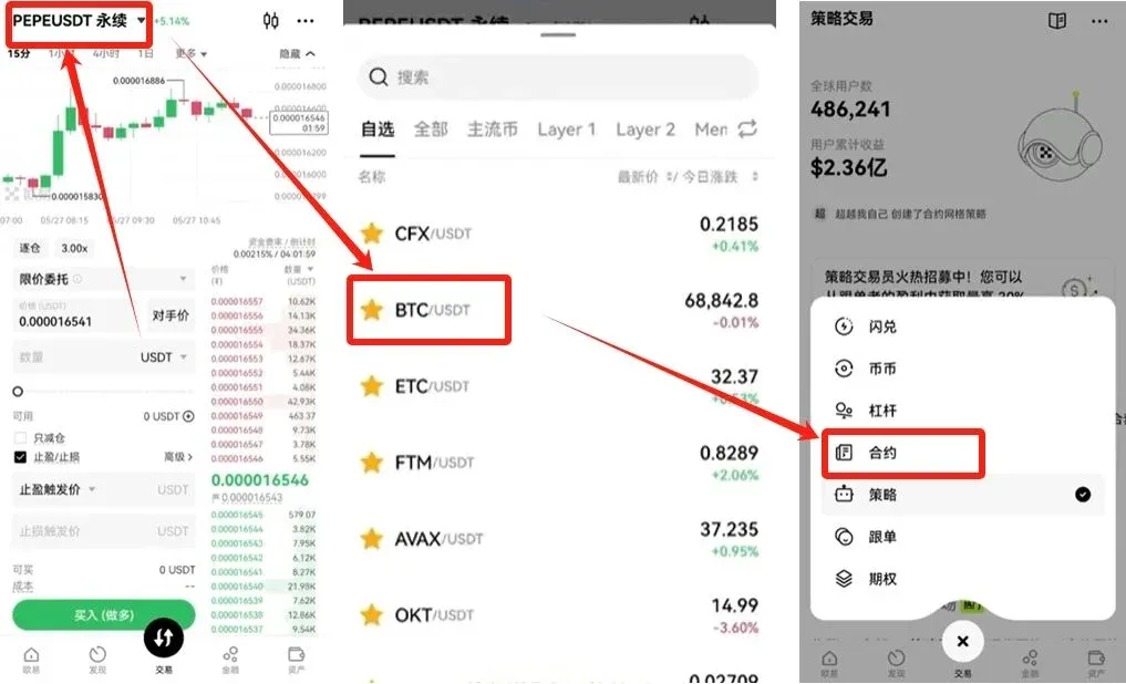 OKX 合约页显示 PEPEUSDT 永续和杠杆设置