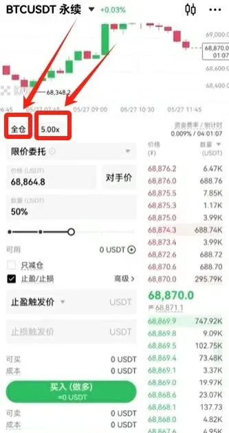OKX 合约交易页面显示全仓、杠杆100倍和卖出做空按钮